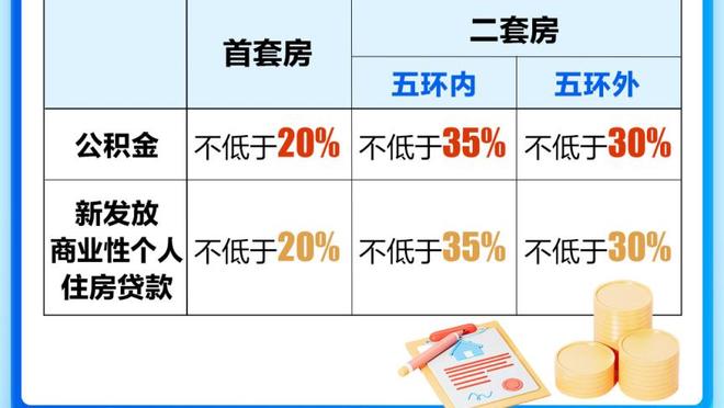 马尔基尼奥斯：尽管未客胜多特但好在晋级淘汰赛，球队还在成长